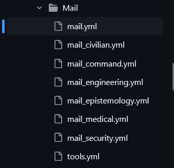 File:MailFileStructure.png